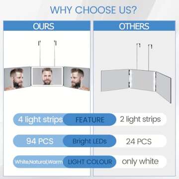 Vanexiss Rechargeable 3 Way Mirror for Hair Cutting, Real Glass Adjustable Trifold Mirror with 3 Col...