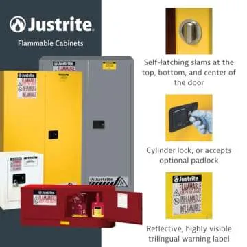 Justrite 45 Gallon Flammable Storage Cabinet - Safe & Durable