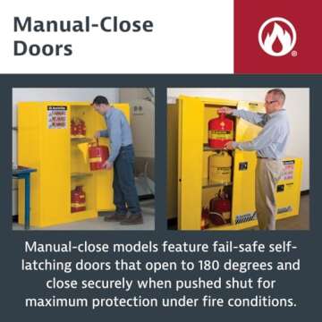 Justrite 45 Gallon Flammable Storage Cabinet - Safe & Durable