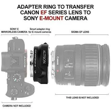 EF/EF-S Lens to Sony E Mount T Smart Adapter, Auto Focus Lens Adapter Ring for Canon EF/EF-S Lens to Sony E Mount Camera (CEF-SE)