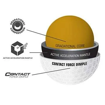 Buy Bridgestone Golf 2021 e12 Contact Balls - 12 Pack