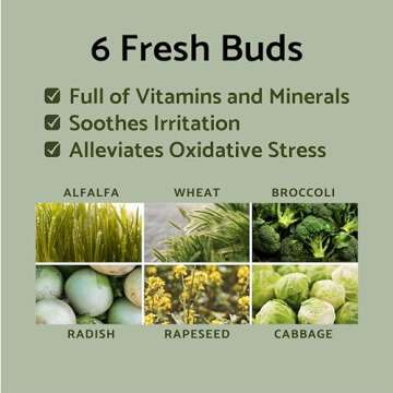 IUNIK Propolis Vitamin Sleeping Mask for Radiant Skin