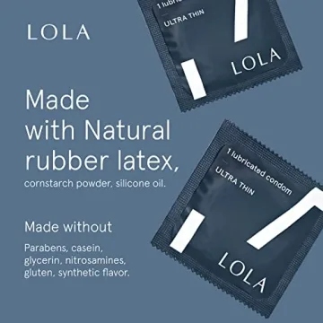 LOLA Ultra Thin Latex Condoms - Comfort for Sensitive Skin