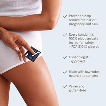 LOLA Ultra Thin Latex Condoms - Comfort for Sensitive Skin