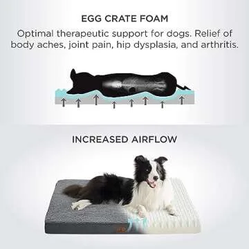 Bedsure Jumbo Dog Bed for Large Dogs - XXL Orthopedic Waterproof Puppy Bed with Removable Washable Cover, Egg Crate Foam Pet Mat, Suitable for Pet Up to 150 lbs