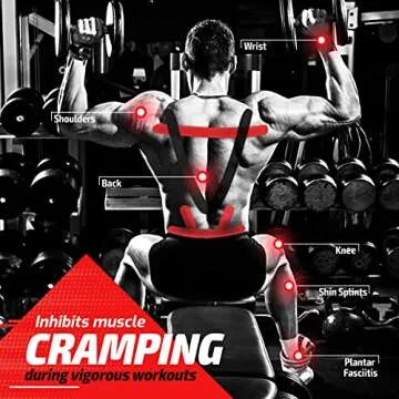 Physix Gear Kinesiology Tape - Waterproof, Durable & Comfortable