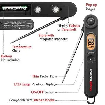 Instant Read ThermoPro Meat Thermometer with Backlight