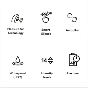 Womanizer PREMIUM 2 Clitoral Stimulator with 14 Intensity Levels