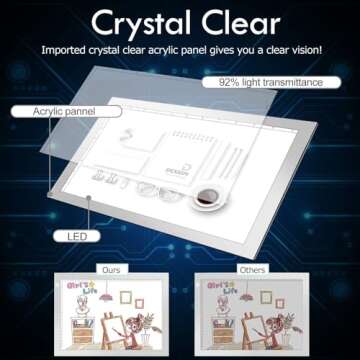 Silver A4 Dimmable LED Artcraft Light Box Tracer Slim Light Pad Portable Tablet, USB Power Cable Cop...