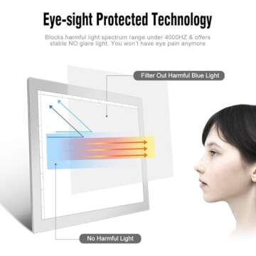 Silver A4 Dimmable LED Artcraft Light Box Tracer Slim Light Pad Portable Tablet, USB Power Cable Copy Drawing Board Tracing Table for Artists Designing, Animation, Sketching, Stenciling X-ray Viewing