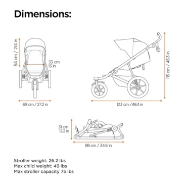 Thule Urban Glide 3 Stroller for Active Families