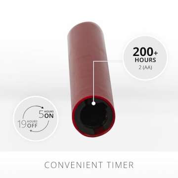 Luminara Flameless LED Taper Set of 2 for Cozy Ambiance