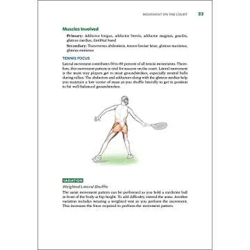 Tennis Anatomy: Secrets to Performance and Injury Prevention