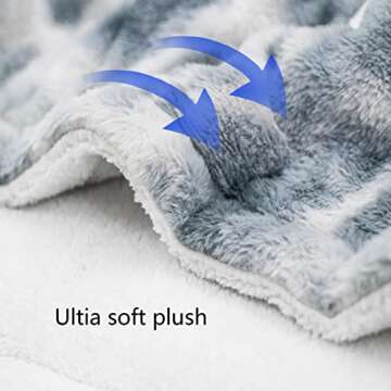 GOQO TOMO Electric Heated and Weighted Blanket – Cozy Flannel with 12 Heat Levels