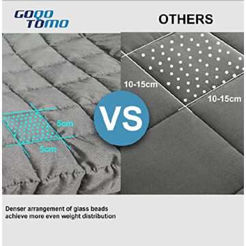 GOQO TOMO Heated Weighted Blanket for Ultimate Comfort