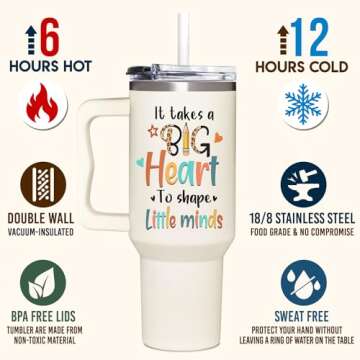 Teacher Appreciation Gifts - Teacher Gifts - Teachers Day Gifts For Women, Thank You Gifts From Students, Teacher Graduation Gifts, Christmas, Birthday Gifts For Teacher - Tumbler 40Oz With Handle