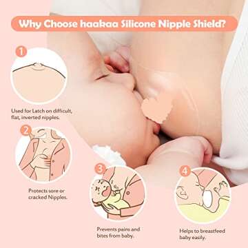 haakaa Nipple Shields 18mm for Newborn Breastfeeding with Latch Difficulties or Flat or Inverted Nip...