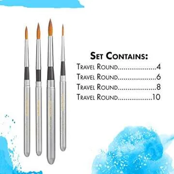 Princeton Aqua Elite, Series 4850, Synthetic Kolinsky Watercolor Paint Brush, Travel Set of 4