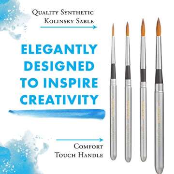 Princeton Aqua Elite, Series 4850, Synthetic Kolinsky Watercolor Paint Brush, Travel Set of 4