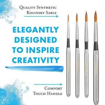 Princeton Aqua Elite, Series 4850, Synthetic Kolinsky Watercolor Paint Brush, Travel Set of 4