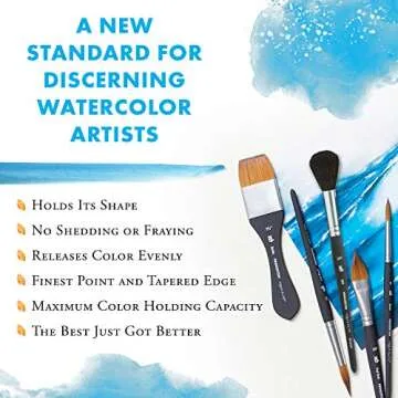 Princeton Aqua Elite, Series 4850, Synthetic Kolinsky Watercolor Paint Brush, Travel Set of 4