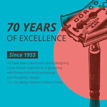 Tinkle Dermaplaning Tool 6 razors/Dermaplanie Razor, Eyebrow Razor, Facial Razor, Face Razor Peach Fuzz Remover, Exfoliating Face With Stainless Steel Safety Cover for Sensitive Skin