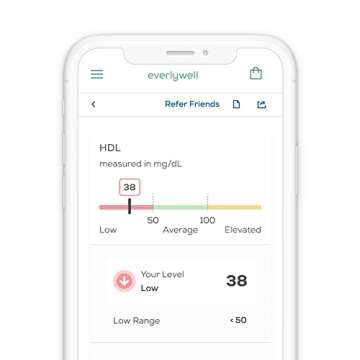 Everlywell Cholesterol Test Kit - Accurate At-Home Results