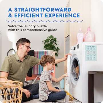 Laundry Symbols Magnet for Easy Clothing Care - Laundry Symbol Guide for Home, Dorms & Laundromats - Laundry Symbols Sign - Laundry Room Decor and Accessories - Laundry Sign for Laundry Wall Decor