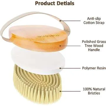 Metene Body Brushes for Exfoliating Skin Health