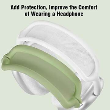 Case for Airpods Max Headphones, Ear Pad Case Cover/Ear Cups Cover/Headband Cover for AirPods Max (USB-C/Lightning)(2024/2020),Silicone for Airpod Max, Accessories Cases(Cactus Green)
