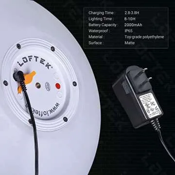 LOFTEK LED Dimmable Floating Night Light - 12 Inch