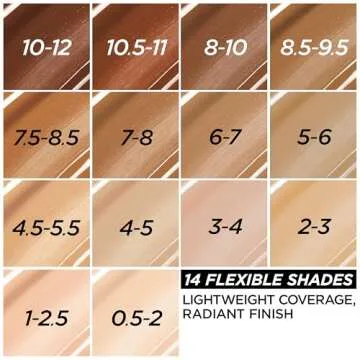 L’Oréal Paris True Match Nude Hyaluronic Tinted Serum Foundation with 1% Hyaluronic acid, Medium Deep 8.5-9.5, 1 fl. oz.