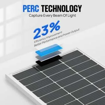 ECO-WORTHY 100W Solar Panels for RV Marine Homes