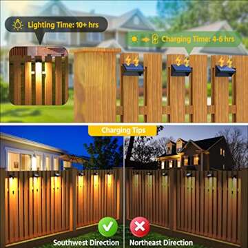 NIORSUN Fence Lights: Solar Powered with Multiple Modes