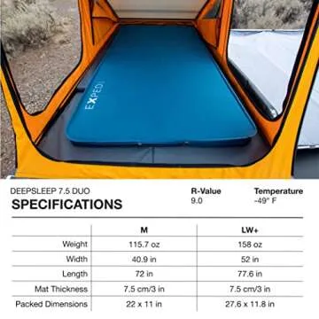 Exped DeepSleep Mat 7.5 Duo | Self-Inflating Camping Pad for Two | Durable Comfort | Warm & Packable Sleeping Mat, Ocean, Duo Medium