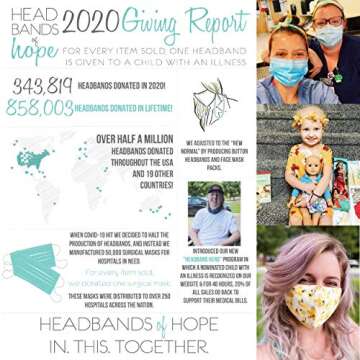 Headbands of Hope Headbands for a Cause - Pink & Paisley Tube Turban Set For Women - Fashion Hair Accessories Great for Sports, Hiking, and Casual Wear - Adjustable, Non-Slip Elastic