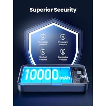 UGREEN Magnetic Power Bank, 10,000mAh Wireless Portable Charger, PD 20W Fast Charging Battery Pack with USB-C for Magsafe, iPhone 16/16 Pro/15/15 Plus/15 Pro/15 Pro Max, iPhone14/13/12 Series, Black