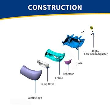 Upgrade Your 1998-2002 Chevy Camaro with AUTOSAVER88 Headlights