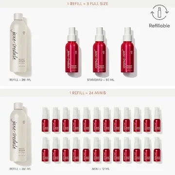 Jane Iredale POMMISST Hydrating Spray - Refreshing Mist