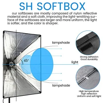 SH Softbox Lighting Kit with Remote Dimming Bulbs for Creators
