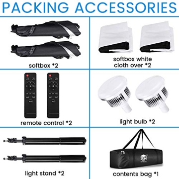 SH Softbox Lighting Kit with Remote Dimming Bulbs for Creators