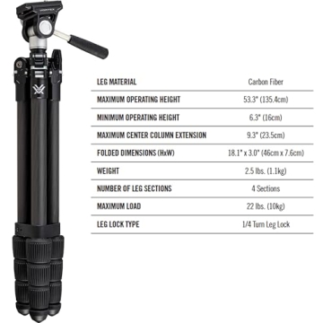 Vortex Optics Summit Carbon II Tripod Kit - Lightweight Stability