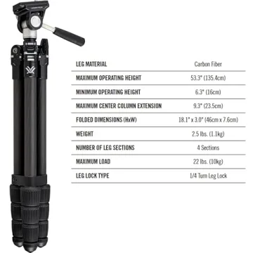 Vortex Optics Summit Carbon II Tripod Kit - Lightweight Stability