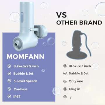 Bath Jet Spa, Cordless Portable Bathtub Accessories with 3-Level Adjustable Speed, Bubble Maker/Bath Jet Mode, Bathtub Jets for Home Spa, Relaxing (Blue)