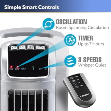 Lasko 36" Tower Fan with Remote Control and Timer