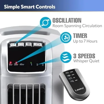 Lasko 36" Tower Fan with Remote Control and Timer