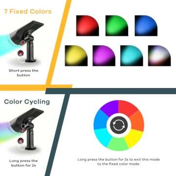 Linkind StarRayS Color Changing Solar Lights Outdoor