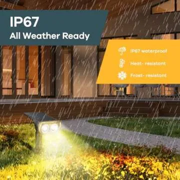 Linkind StarRayS Color Changing Solar Lights Outdoor