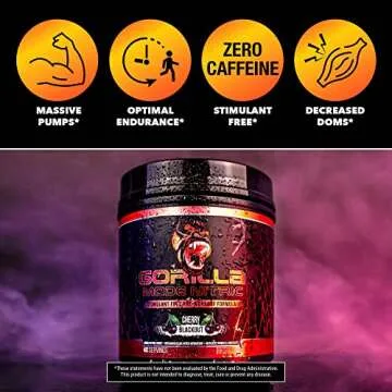 Gorilla Mind Nitric 1.0 Best Stimulant Free Pre-Workout
