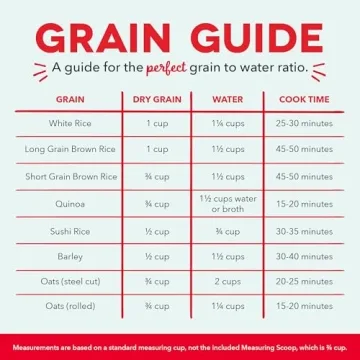 DASH Mini Rice Cooker Steamer with Removable Nonstick Pot, Keep Warm Function & Recipe Guide, .5 Quart, for Soups, Stews, Grains & Oatmeal - Aqua